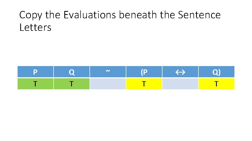 Copy the Evaluations beneath the Sentence Letters P T Q T ~ (P T