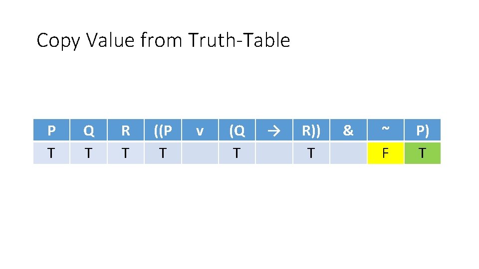 Copy Value from Truth-Table P T Q T R T ((P T v (Q