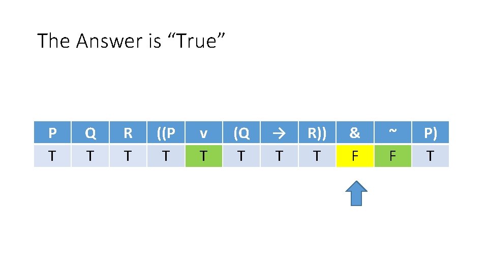 The Answer is “True” P T Q T R T ((P T v T