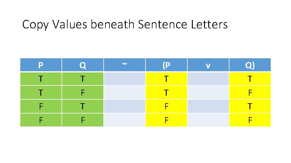 Copy Values beneath Sentence Letters P T T F F Q T F ~