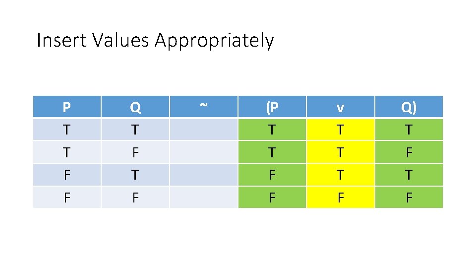 Insert Values Appropriately P T T F F Q T F ~ (P T