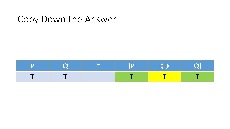 Copy Down the Answer P T Q T ~ (P T ↔ T Q)