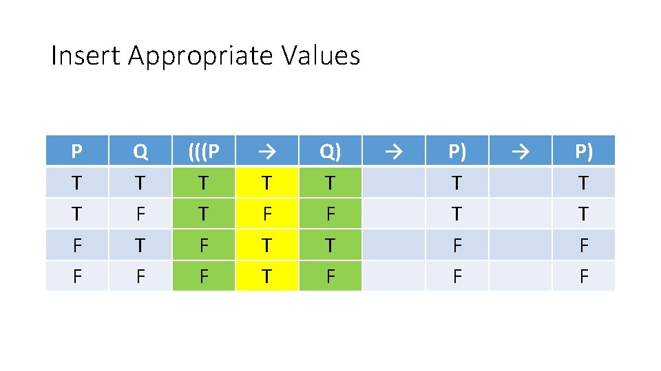 Insert Appropriate Values P T T F F Q T F (((P T T