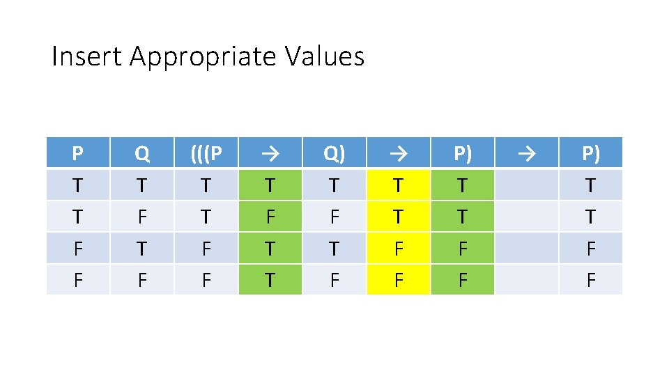 Insert Appropriate Values P T T F F Q T F (((P T T