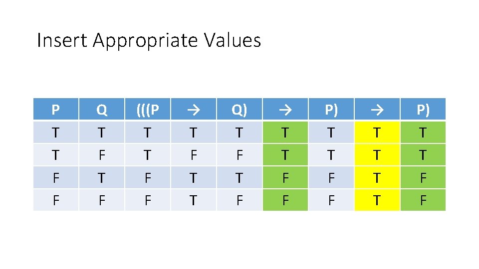 Insert Appropriate Values P T T F F Q T F (((P T T