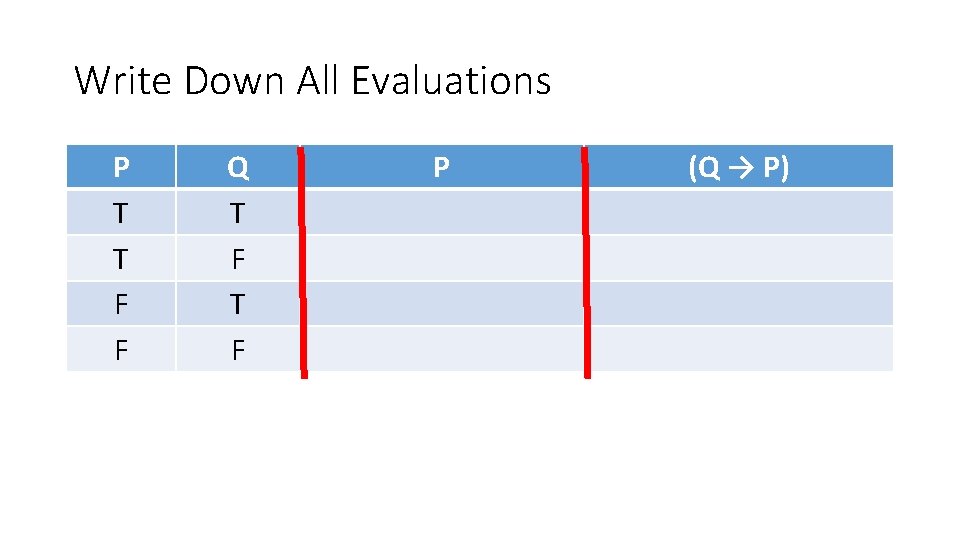 Write Down All Evaluations P T T F F Q T F P (Q