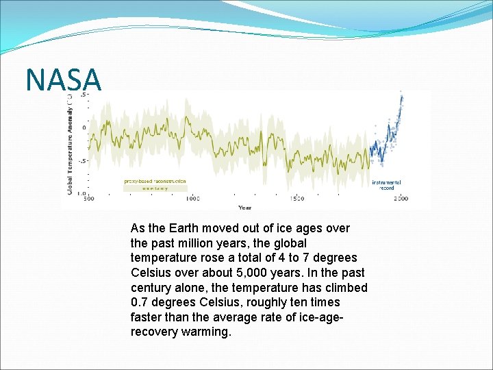 NASA As the Earth moved out of ice ages over the past million years,