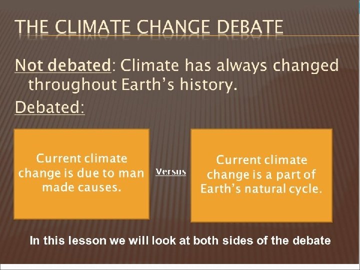 Man-made causes of climate change Burning fossil fuels Farming by-products Deforestation (no trees to