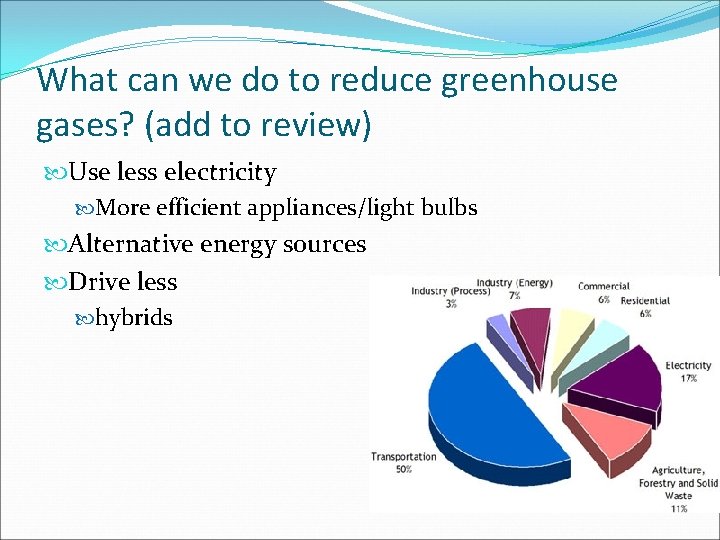 What can we do to reduce greenhouse gases? (add to review) Use less electricity