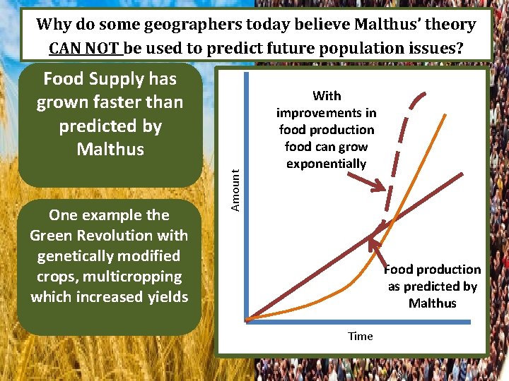 Why do some geographers today believe Malthus’ theory CAN NOT be used to predict