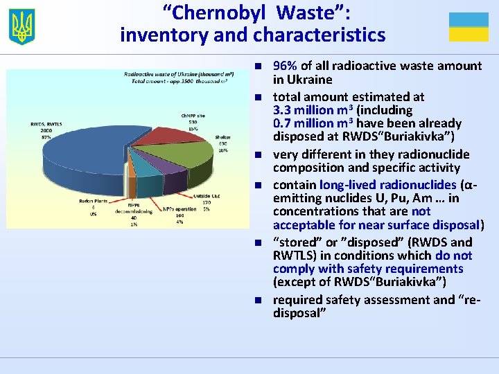 “Chernobyl Waste”: inventory and characteristics n n n 96% of all radioactive waste amount