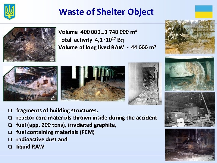 Waste of Shelter Object Volume 400 000… 1 740 000 m 3 Total activity