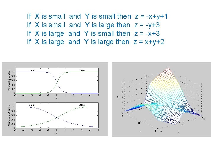 If If X is small X is large and and Y is small then