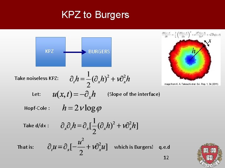 KPZ to Burgers KPZ BURGERS Take noiseless KPZ: Let: (Slope of the interface) Hopf-Cole