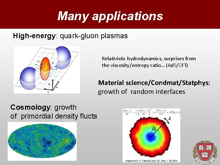 Many applications High-energy: quark-gluon plasmas Relativistic hydrodynamics, surprises from the viscosity/entropy ratio… (Ad. S/CFT)