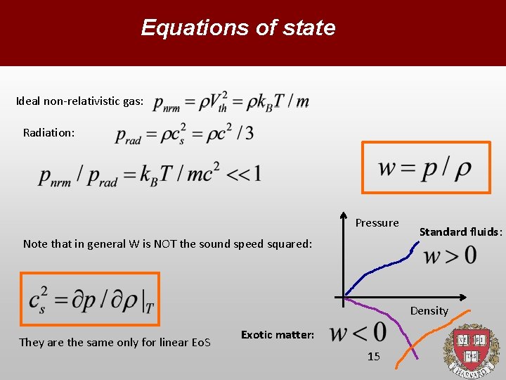 Equations of state Ideal non-relativistic gas: Radiation: Pressure Note that in general W is