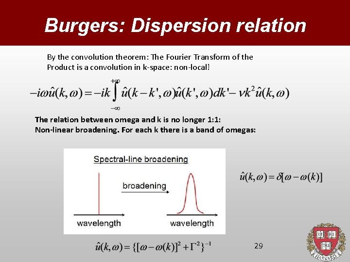 Burgers: Dispersion relation By the convolution theorem: The Fourier Transform of the Product is