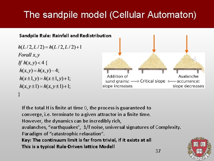 The sandpile model (Cellular Automaton) Sandpile Rule: Rainfall and Redistribution If the total H