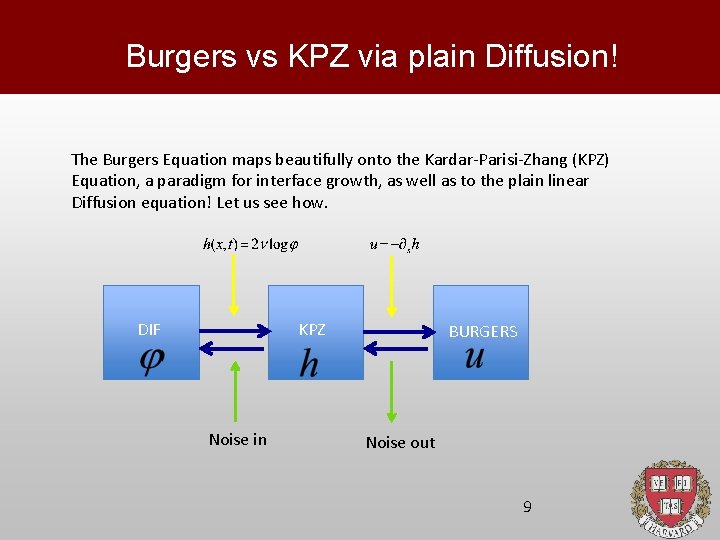 Burgers vs KPZ via plain Diffusion! The Burgers Equation maps beautifully onto the Kardar-Parisi-Zhang