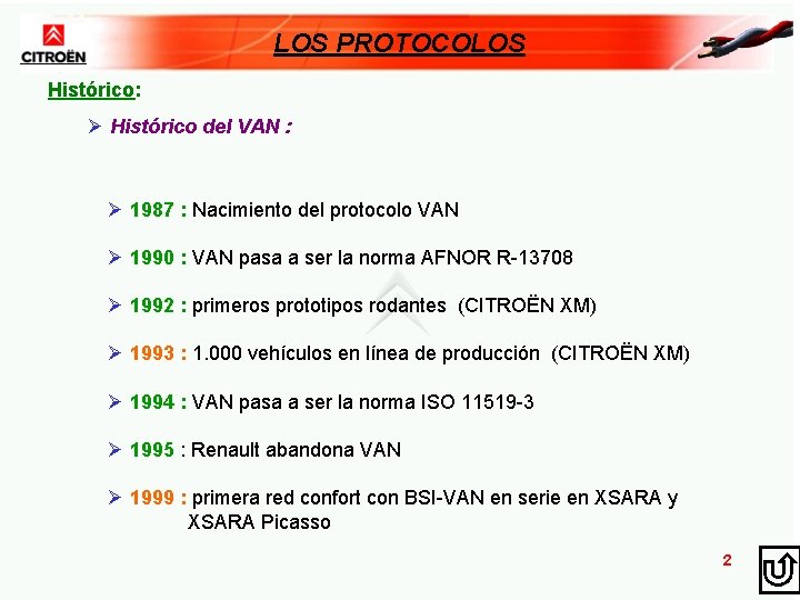 LOS PROTOCOLOS Histórico: Ø Histórico del VAN : Ø 1987 : Nacimiento del protocolo