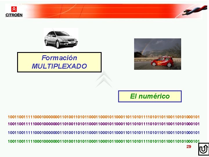 Formación MULTIPLEXADO El numérico 1001100111110001000000011010011010110001100010110001101101011110101101100110101000101 29 