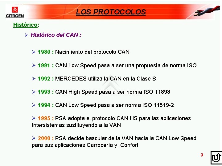 LOS PROTOCOLOS Histórico: Ø Histórico del CAN : Ø 1980 : Nacimiento del protocolo