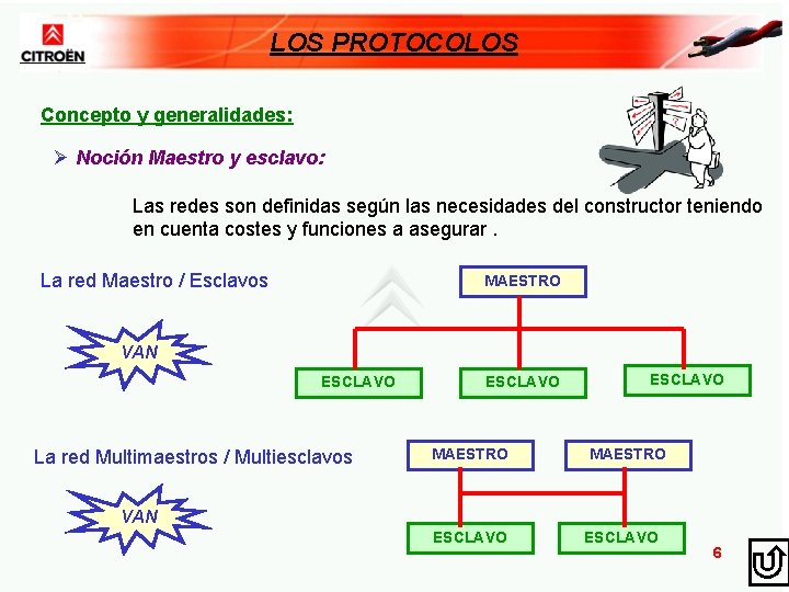 LOS PROTOCOLOS Concepto y generalidades: Ø Noción Maestro y esclavo: Las redes son definidas