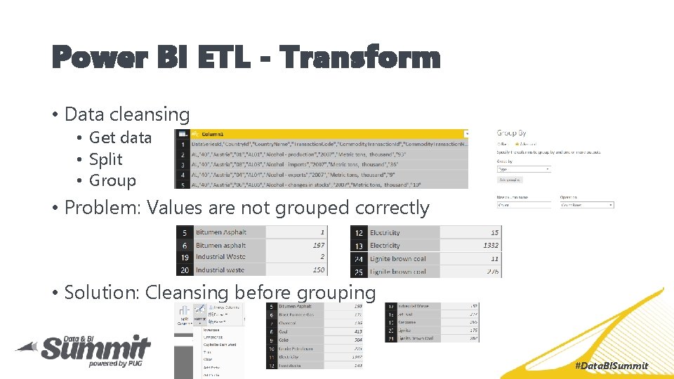 Power BI ETL - Transform • Data cleansing • Get data • Split •
