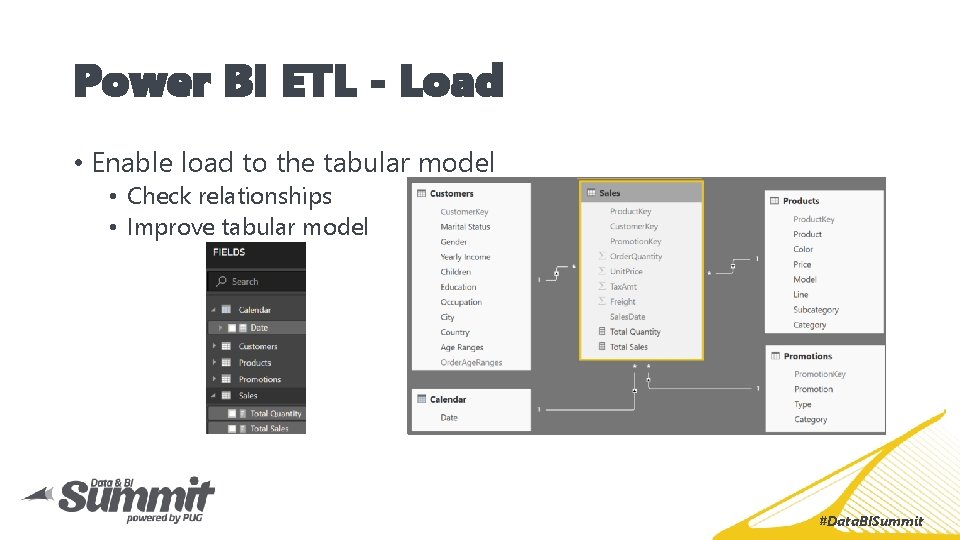 Power BI ETL - Load • Enable load to the tabular model • Check