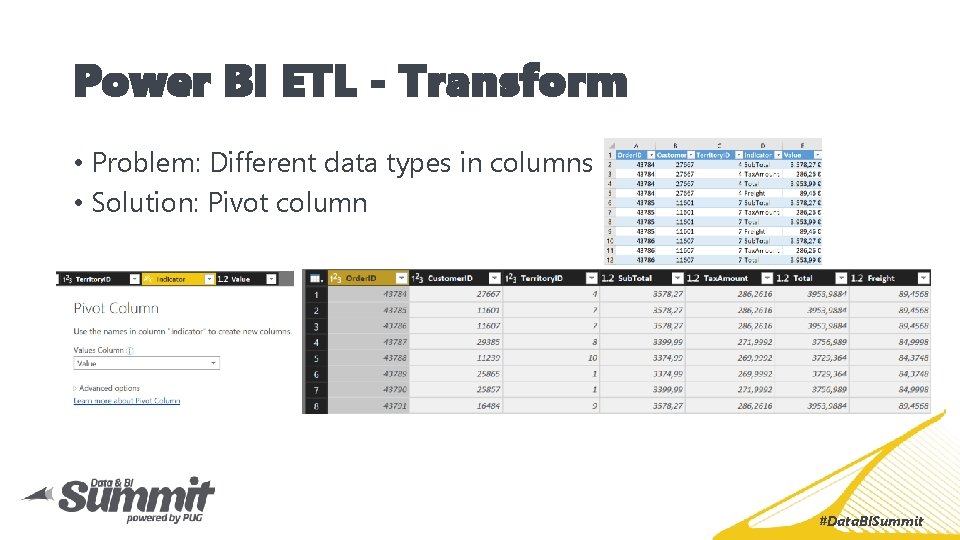 Power BI ETL - Transform • Problem: Different data types in columns • Solution: