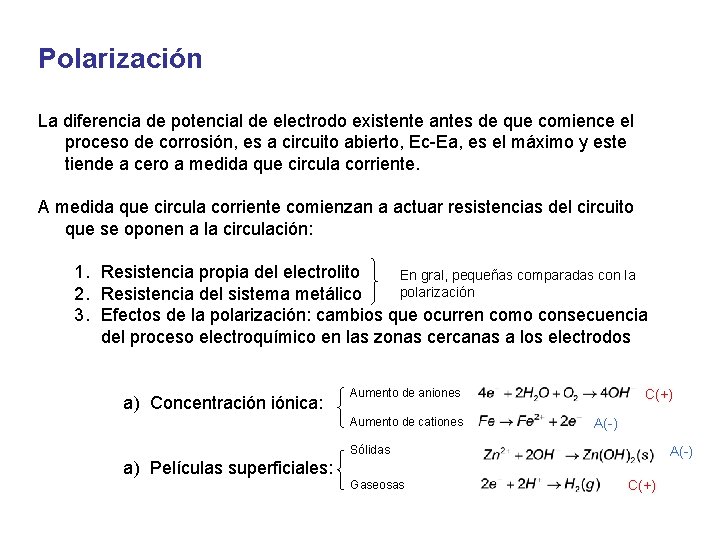 Polarización La diferencia de potencial de electrodo existente antes de que comience el proceso