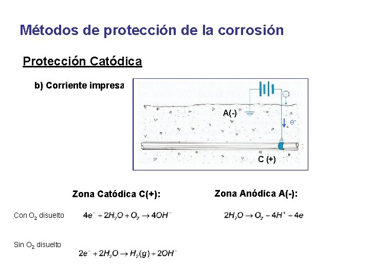 Métodos de protección de la corrosión Protección Catódica b) Corriente impresa A(-) e- C
