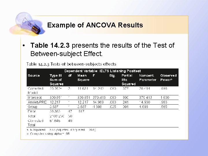 Example of ANCOVA Results • Table 14. 2. 3 presents the results of the