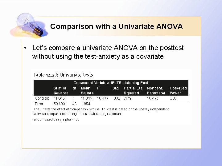 Comparison with a Univariate ANOVA • Let’s compare a univariate ANOVA on the posttest