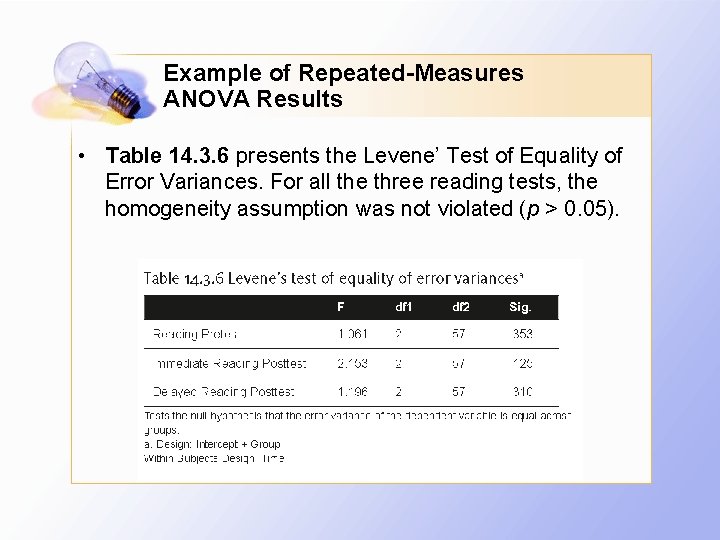 Example of Repeated-Measures ANOVA Results • Table 14. 3. 6 presents the Levene’ Test