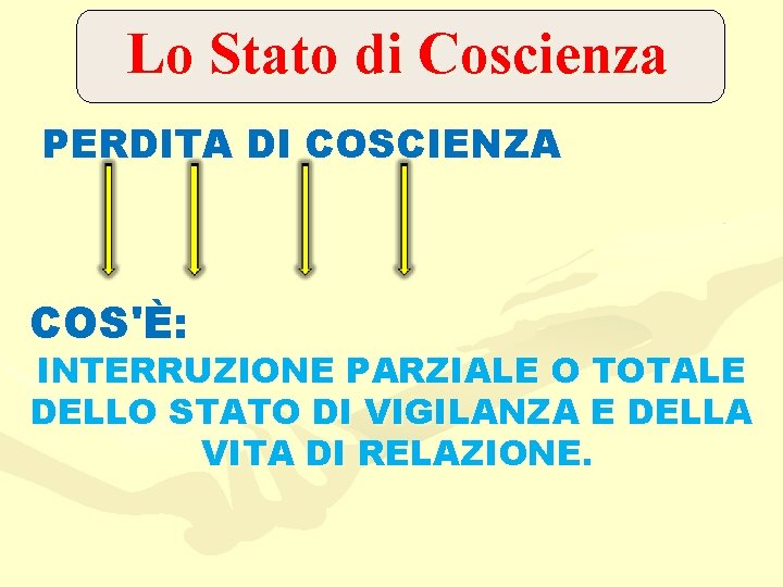 Lo Stato di Coscienza PERDITA DI COSCIENZA COS'È: INTERRUZIONE PARZIALE O TOTALE DELLO STATO