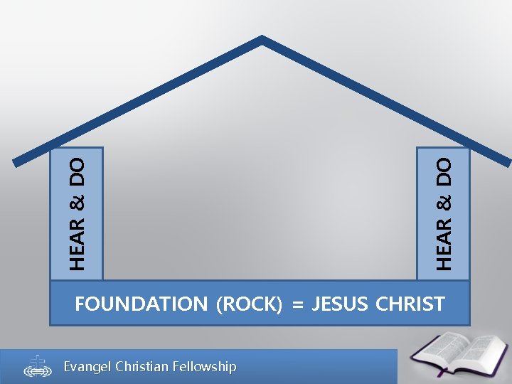 HEAR & DO FOUNDATION (ROCK) = JESUS CHRIST Evangel Christian Fellowship 