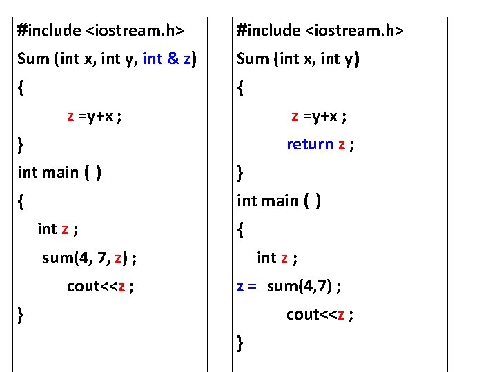 #include <iostream. h> Sum (int x, int y, int & z) Sum (int x,