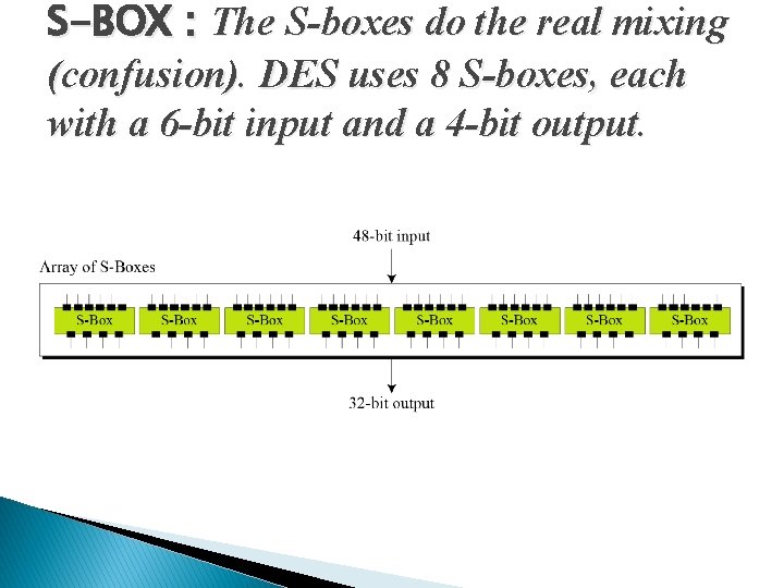 S-BOX : The S-boxes do the real mixing (confusion). DES uses 8 S-boxes, each