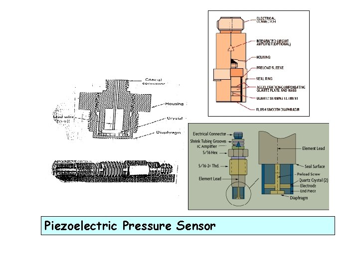 Piezoelectric Pressure Sensor 