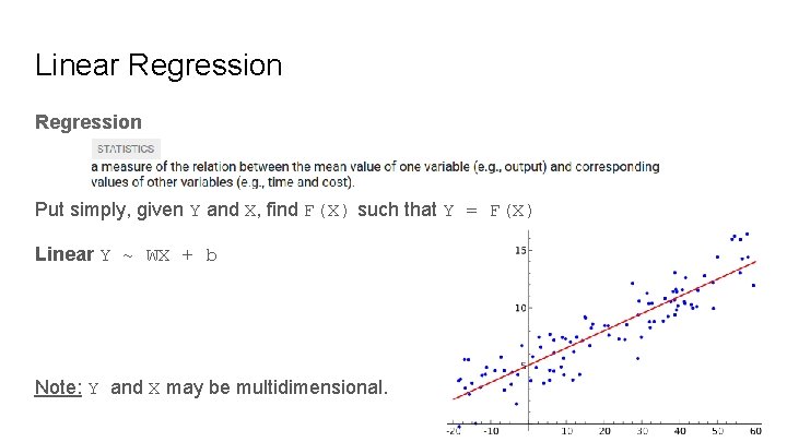Linear Regression Put simply, given Y and X, find F(X) such that Y = Linear Regression Put simply, given Y and X, find F(X) such that Y =