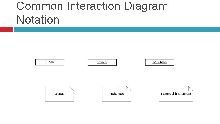 Common Interaction Diagram Notation 