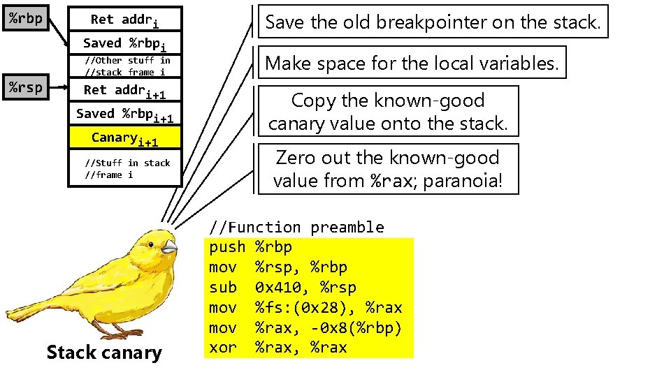 %rbp Ret addri Saved %rbpi //Other stuff in //stack frame i %rsp Ret addri+1