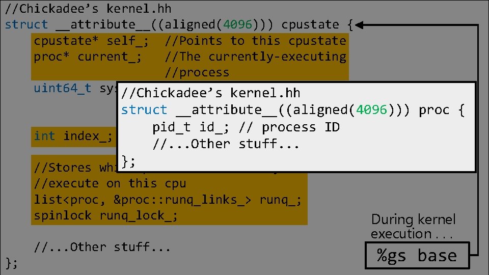 //Chickadee’s kernel. hh struct __attribute__((aligned(4096))) cpustate { cpustate* self_; //Points to this cpustate proc*