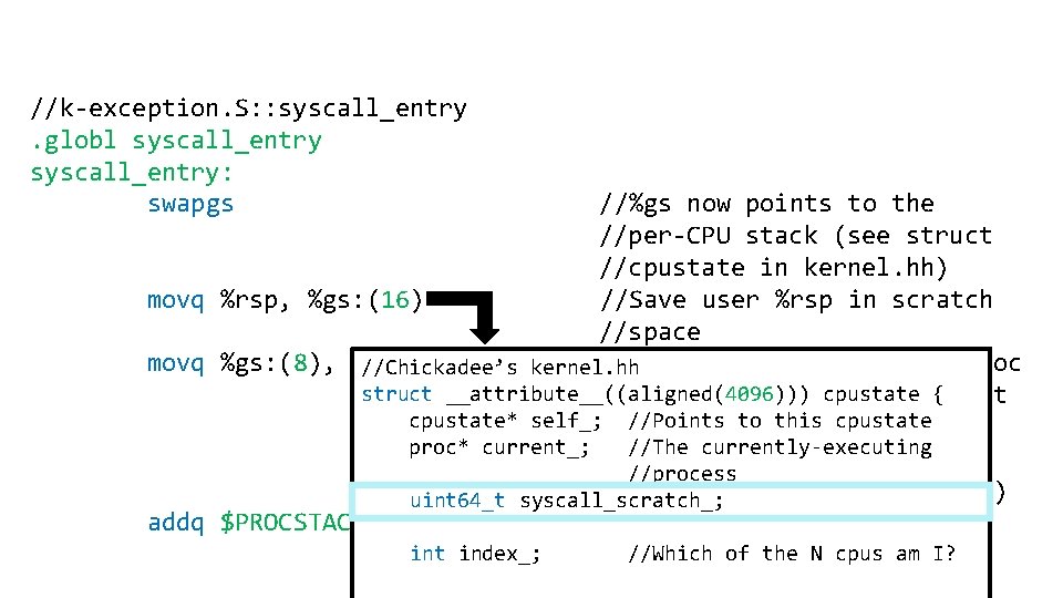 //k-exception. S: : syscall_entry. globl syscall_entry: swapgs //%gs now points to the //per-CPU stack