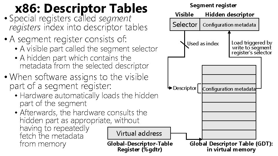 x 86: Descriptor Tables • Special registers called segment registers index into descriptor tables