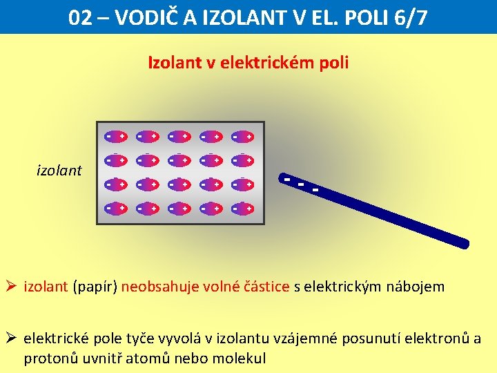 02 – VODIČ A IZOLANT V EL. POLI 6/7 Izolant v elektrickém poli izolant