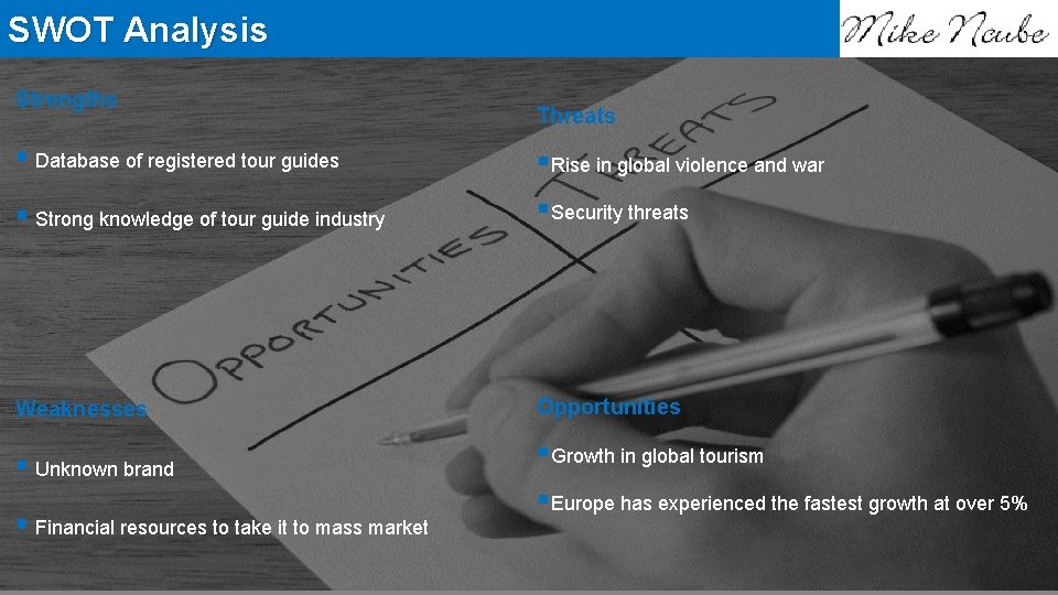 SWOT Analysis Strengths Threats § Database of registered tour guides §Rise in global violence