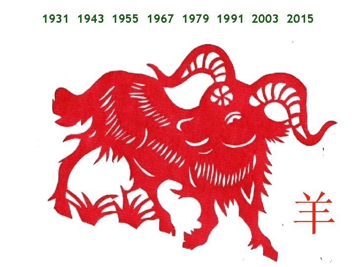 1931 1943 1955 1967 1979 1991 2003 2015 羊 