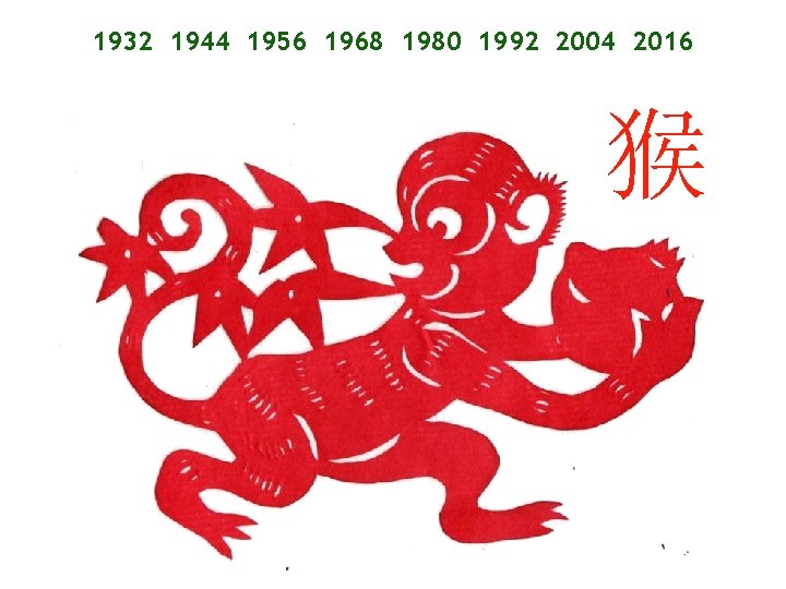1932 1944 1956 1968 1980 1992 2004 2016 猴 